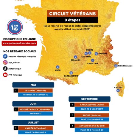 Circuit PPF Tour 2026 – Vétérans